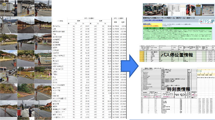 安芸高田市に人を集めたい！!